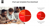 Amazing Chart PPT Template Free Download